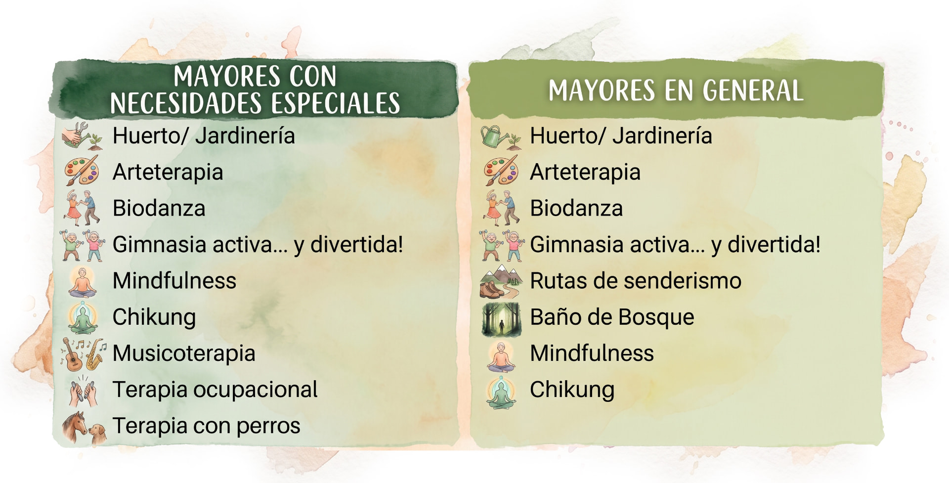 Tabla con actividades para mayores con necesidades especiales y mayores en general